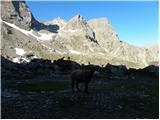 Lienzer Dolomitenhütte - Große Sandspitze